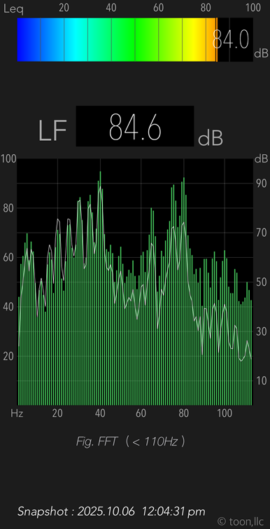 low-frequency scan with the active exhaust button on